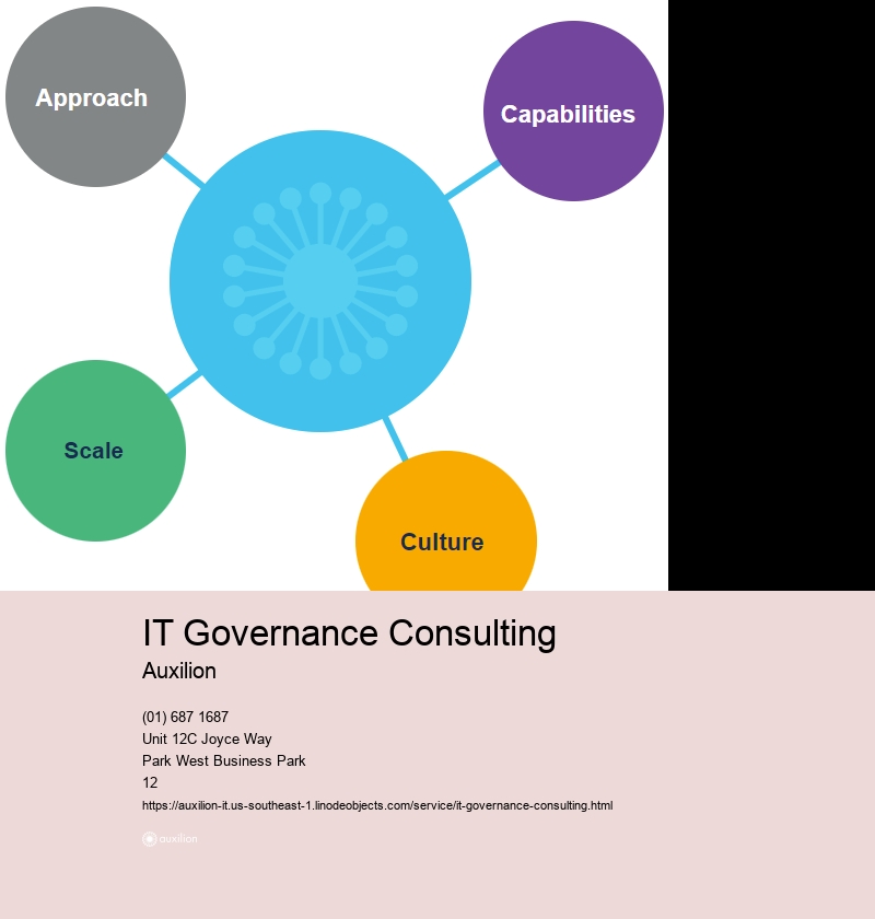 IT Governance Consulting